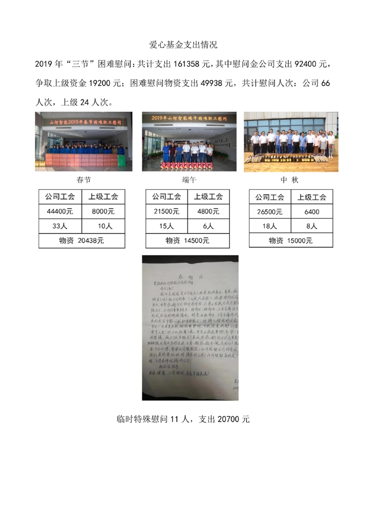 乐鱼(中国)_乐鱼(中国)官方社会责任报告