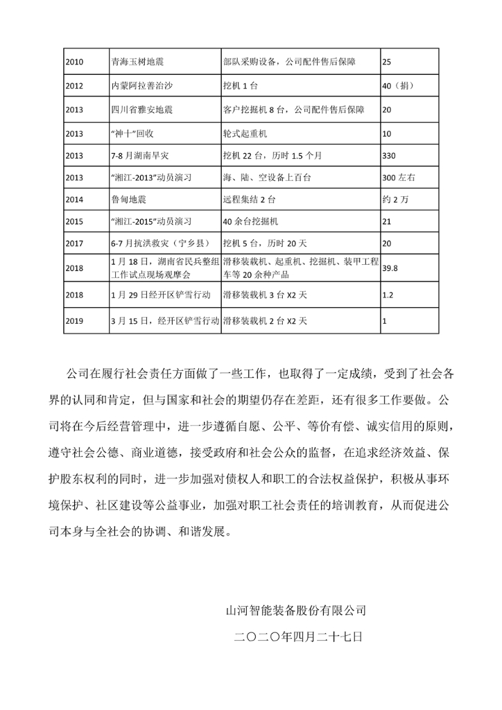 乐鱼(中国)_乐鱼(中国)官方社会责任报告